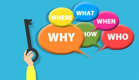 Help: get the answers to your questions .